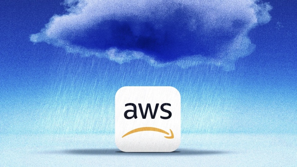 AWS’s Crisis: Amazon’s Cloud Computing Dominance Is at Risk