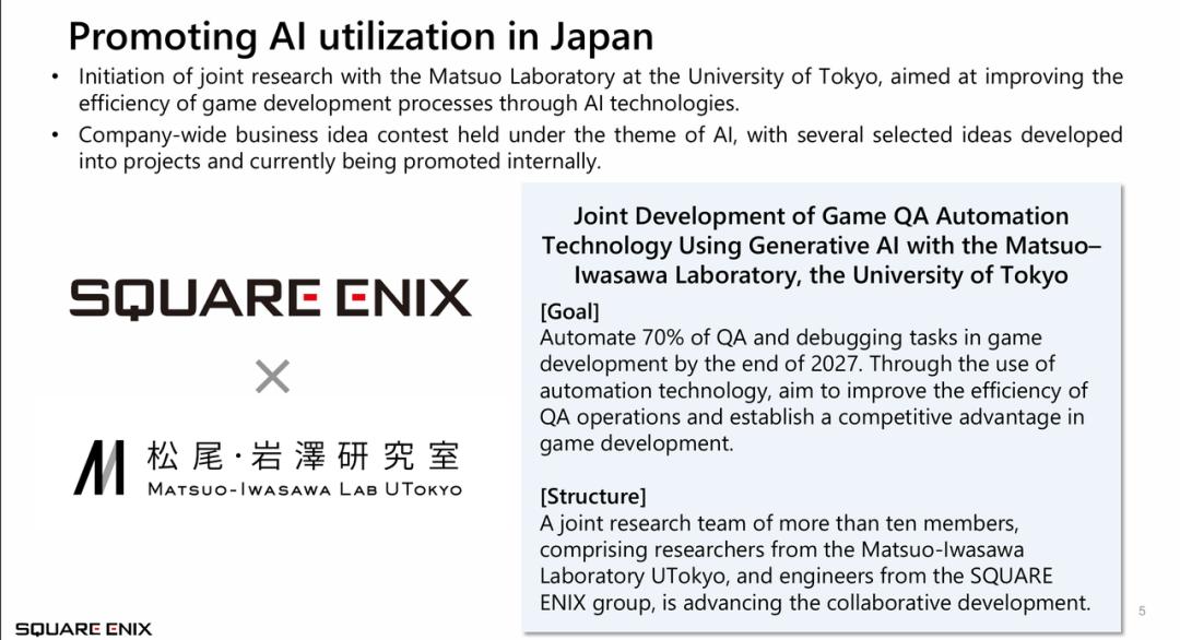 Game Industry Salaries in the U.S